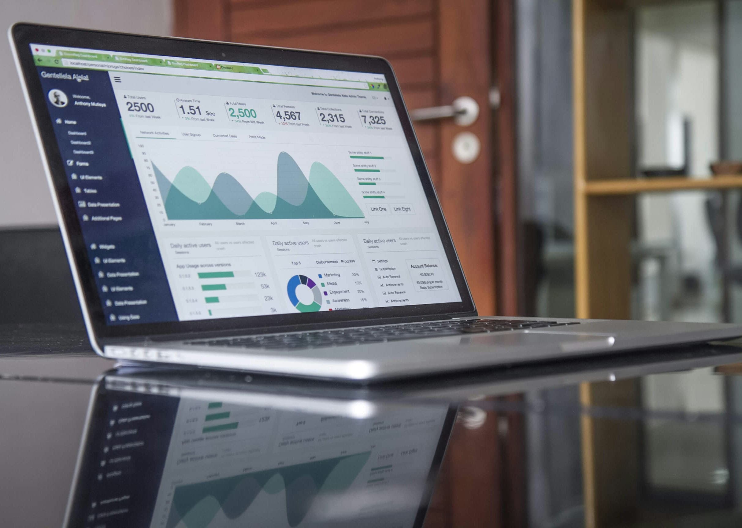 How to Turn a SaaS Product Demo Into 10 Pieces of Marketing Content